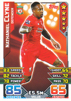 Nathaniel Clyne Liverpool 2015/16 Topps Match Attax #133